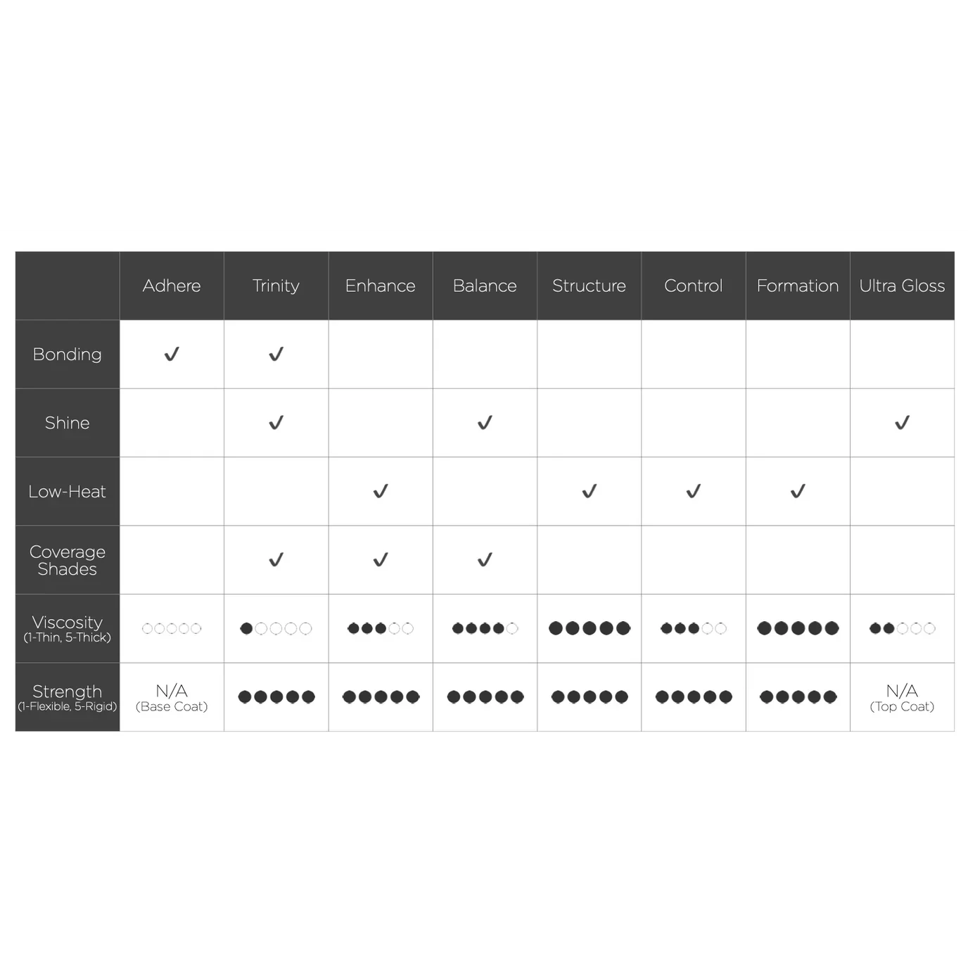 Akzentz - Balance Coverage Warm Pink